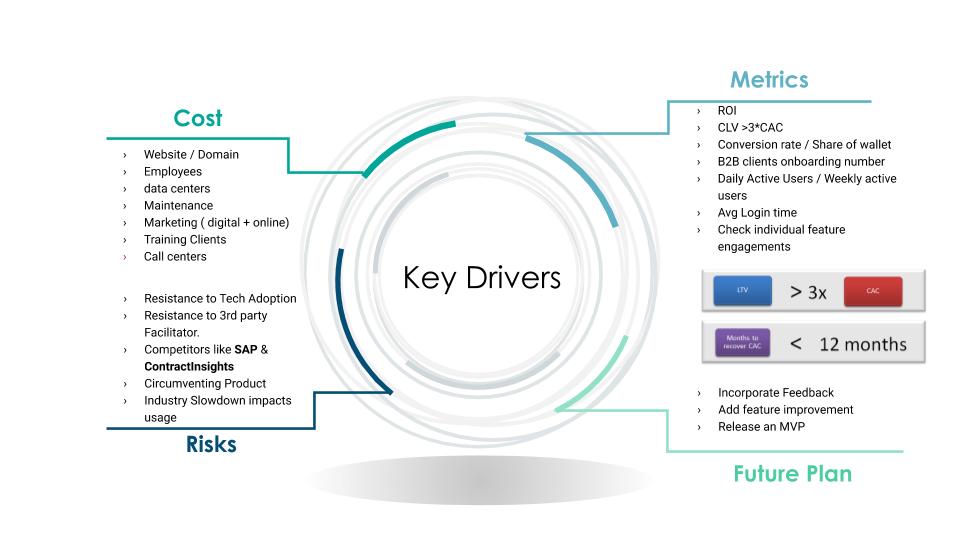 HweAC Presentation Slide 4