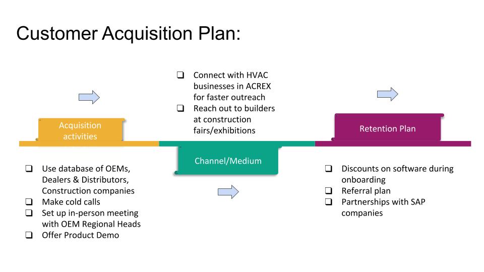 HweAC Presentation Slide 6