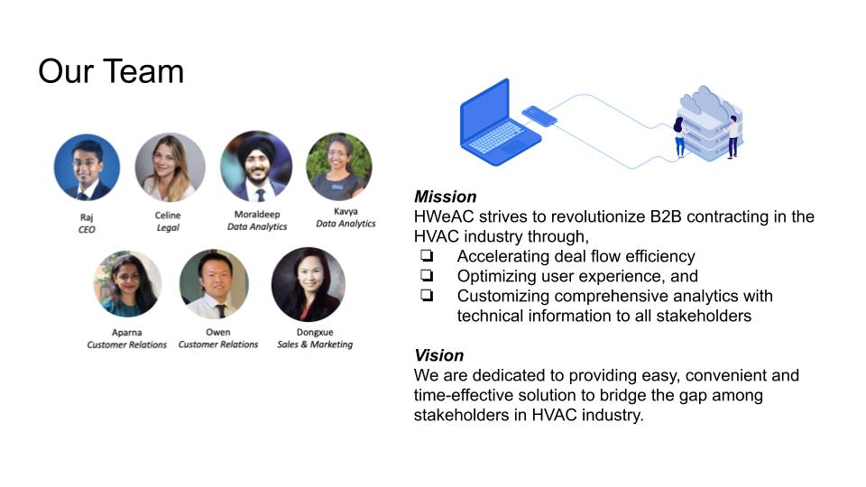 HweAC Presentation Slide 7