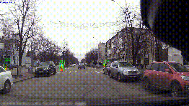 Pedestrian Intention Detection